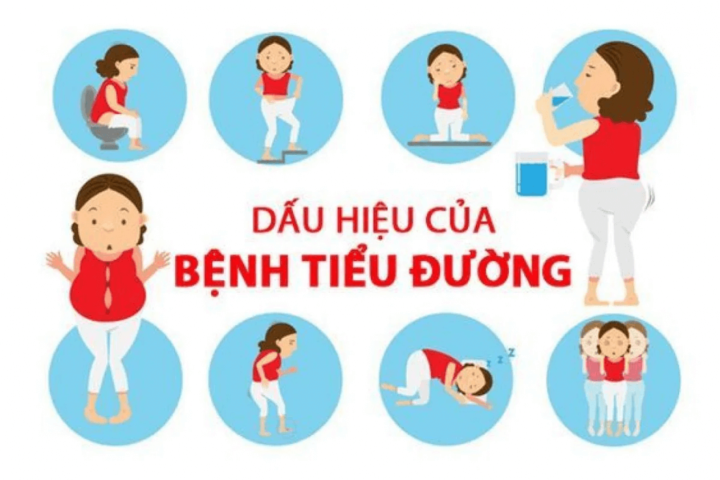 Dấu hiệu nhận biết bệnh tiểu đường typ 2